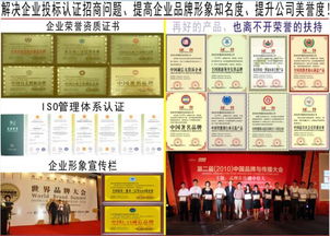 新乡企业管理中环保节能产品代办费用与服务解析