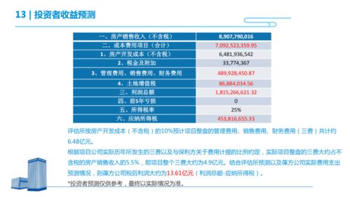 西藏东轩企业管理合伙企业（有限合伙）59%财产份额 企业管理与投资价值分析