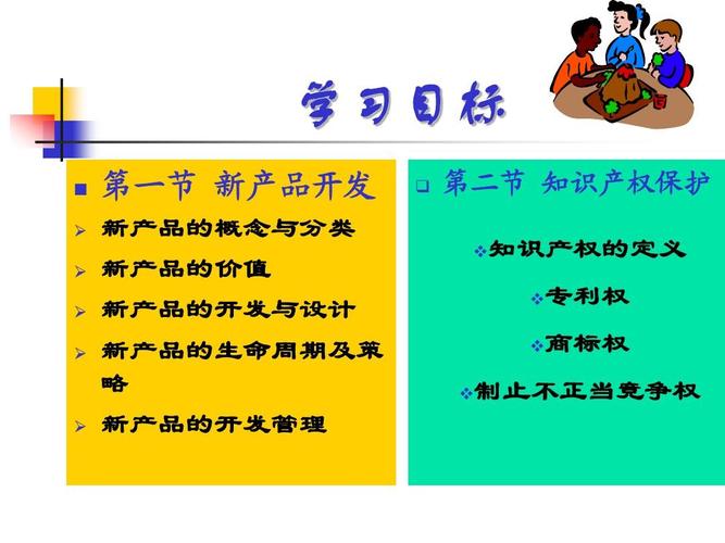 现代企业管理第八章 新产品开发
