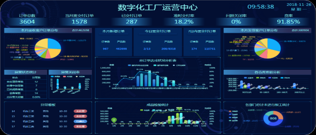 智能连接与数据赋能 云工厂引领离散型制造企业数字化管理升级